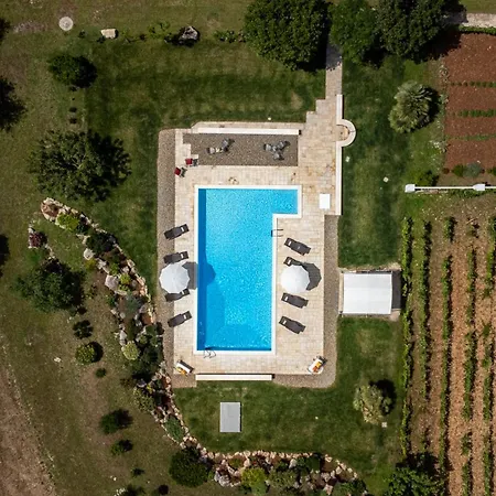 Helloapulia - Masseria Don Sisto Alberobello