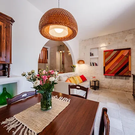 Helloapulia - Masseria Don Sisto Alberobello